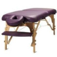Massage Table Resources